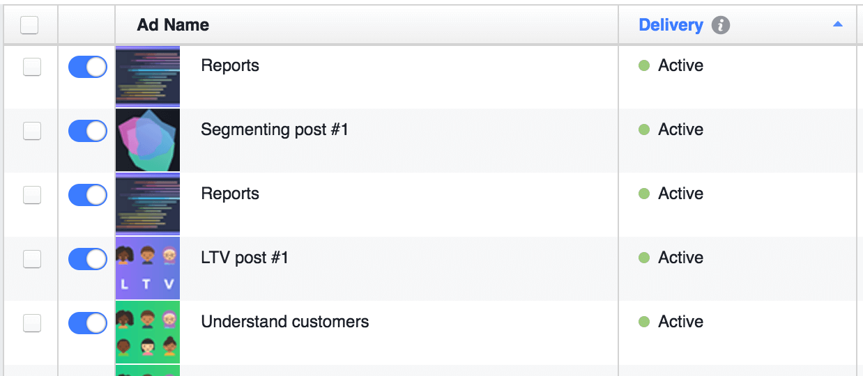 FoodBevBiz Facebook ads