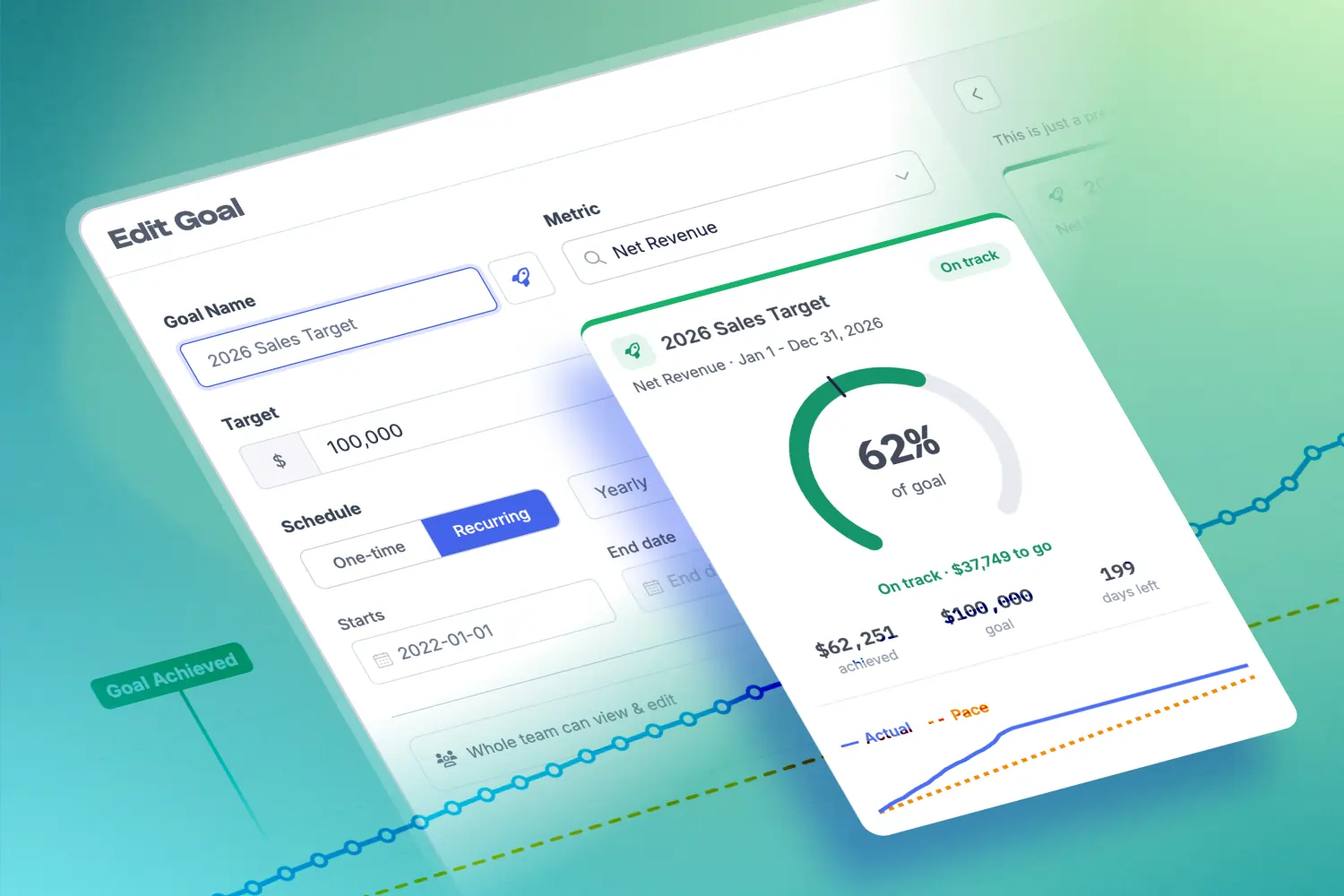 Introducing FoodBevBiz Goals: Set a target, know if you're on track