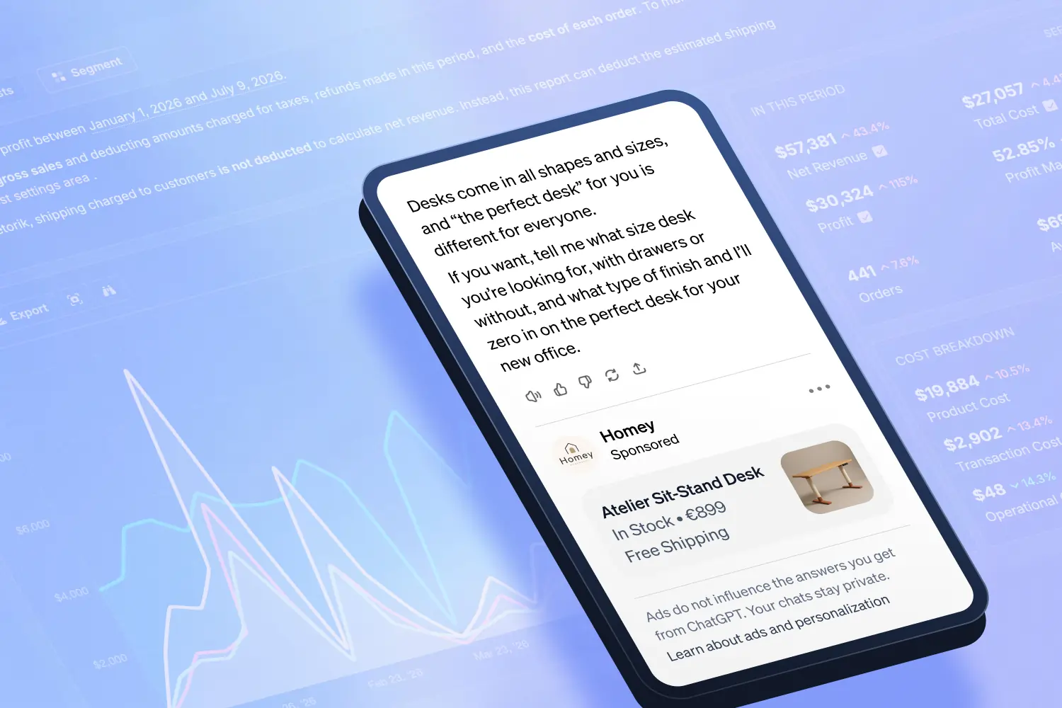 How to Track ROAS for ChatGPT Ads on Shopify & WooCommerce