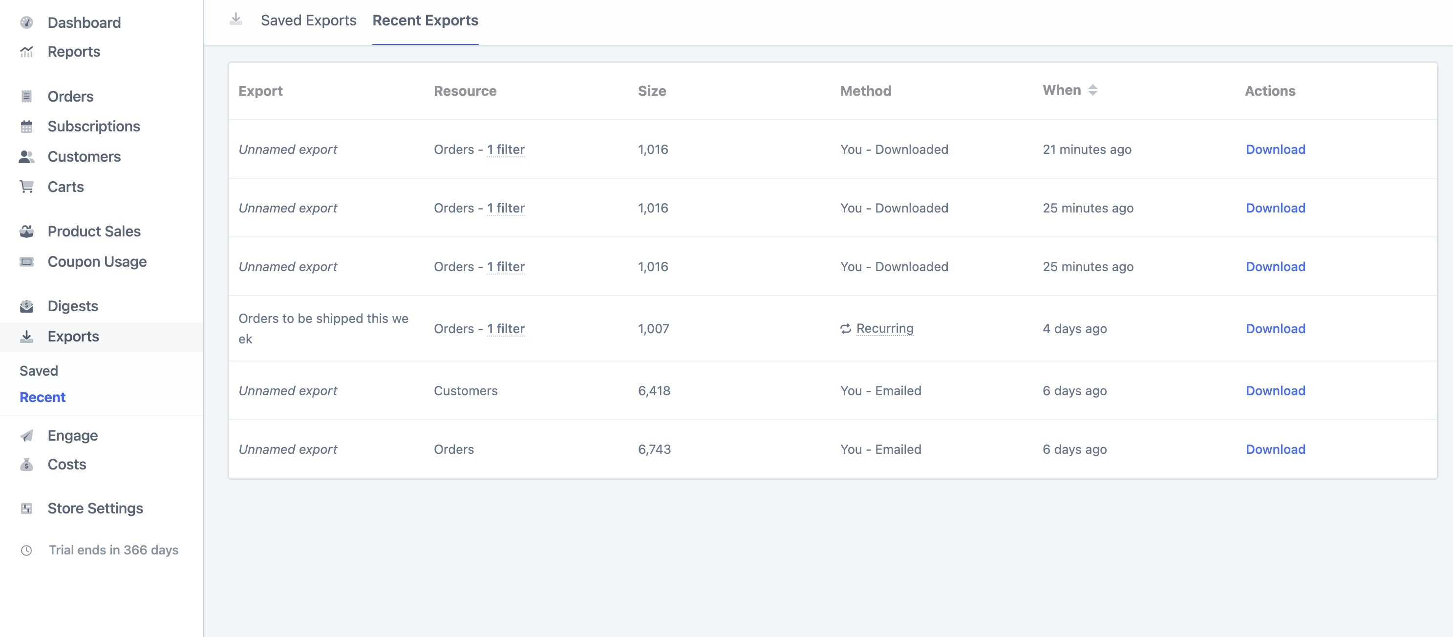 FoodBevBiz recent exports