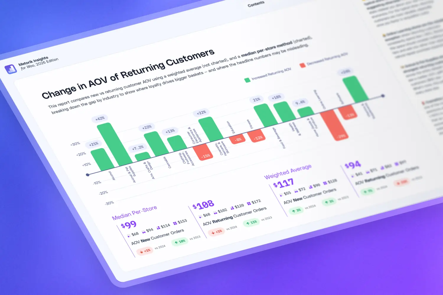 How much more do Returning Customers spend? Retention Benchmarks by Industry (2026)