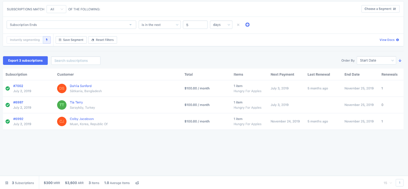 FoodBevBiz subscription segmenting
