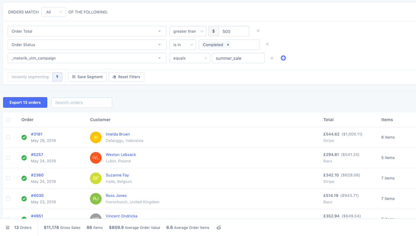 FoodBevBiz orders segmenting