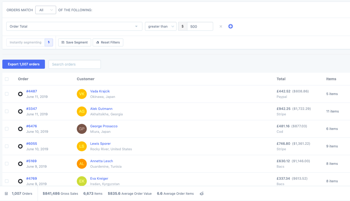 FoodBevBiz orders segmenting